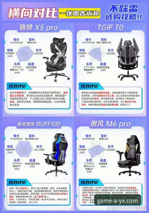 AYX爱游戏首选怎么样vs其他平台：新手入门全面对比与操作指南